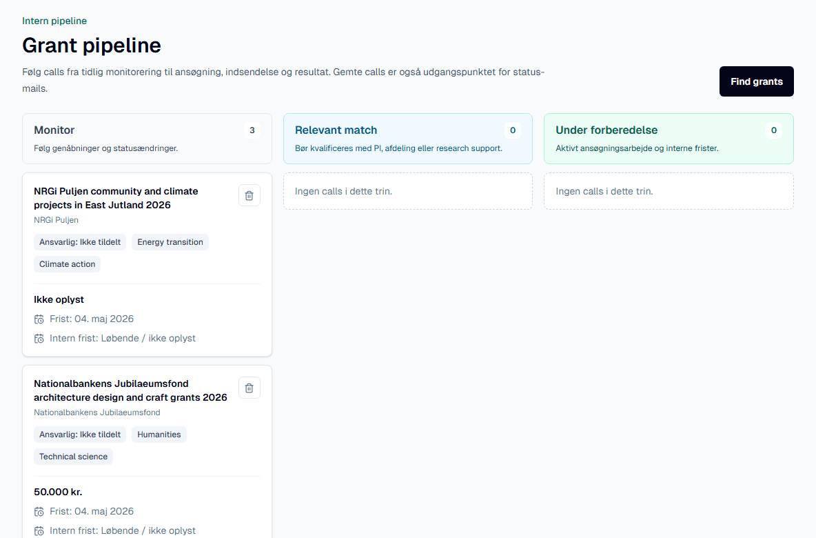 GoGrant pipeline og status-mails med gemt grant, interne frister og mailnotifikationer